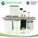 FORST Surface treatment dust collector equipment panel filter cartridge